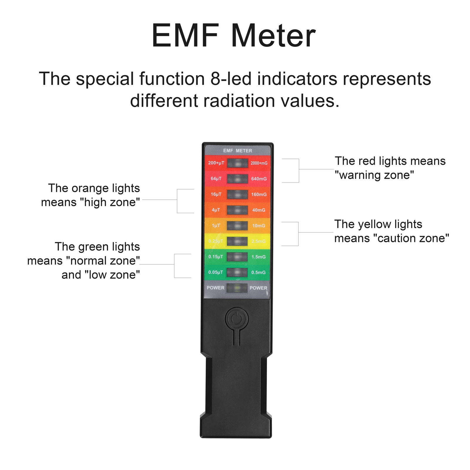 Portable Electromagnetics Field EMF Gauss Meter Handheld EMF Meter H0B9