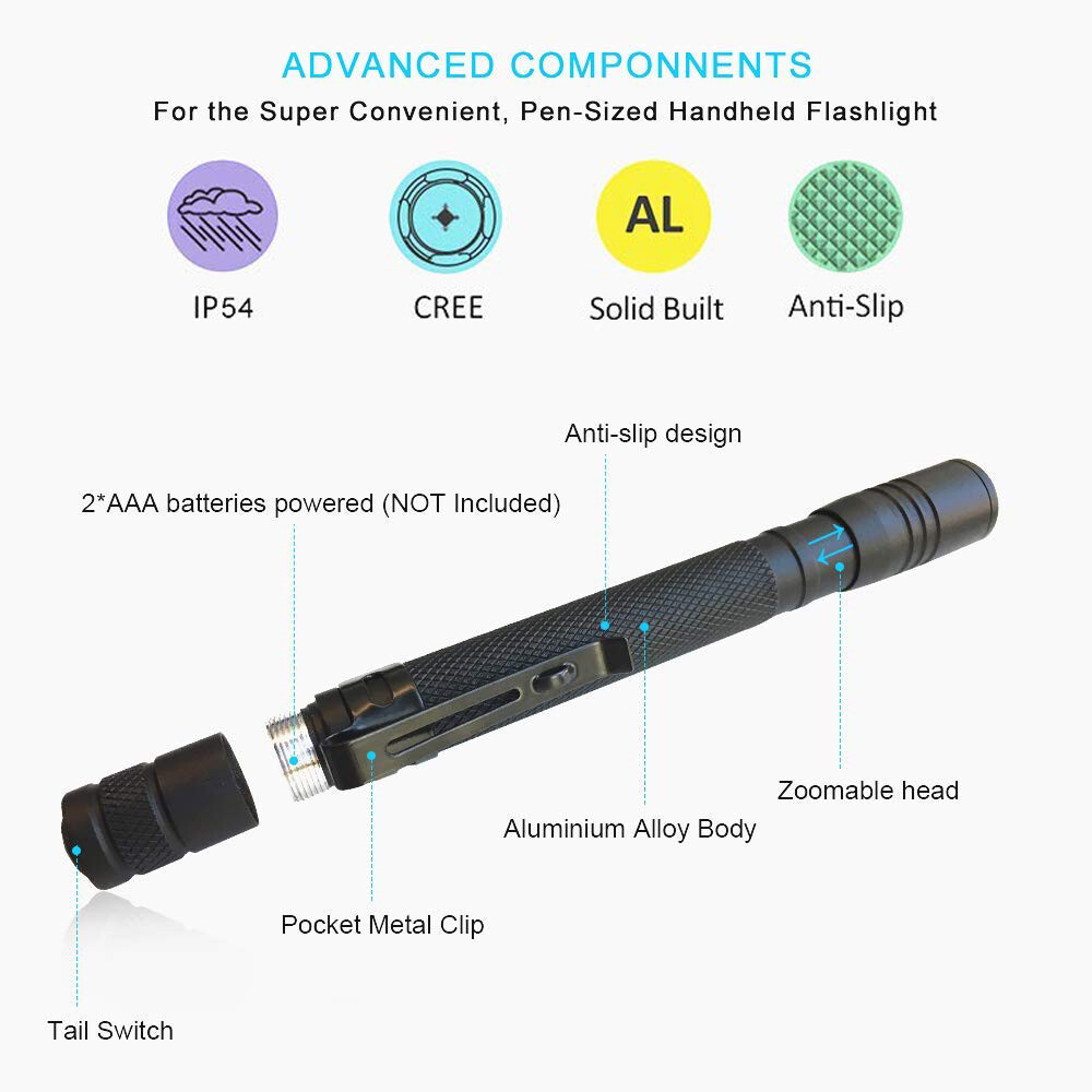 Zoomable 395nm UV Light Penlight Scalable Clip Blacklight Flashlight Torch