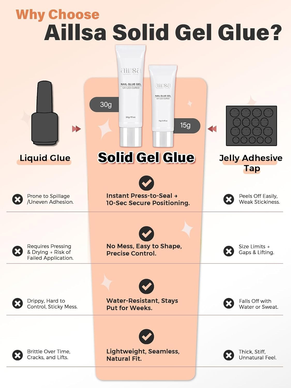 Solid Gel Nail Glue for Nail Tips Strong Nail Glue for Press Ons Professional Fa