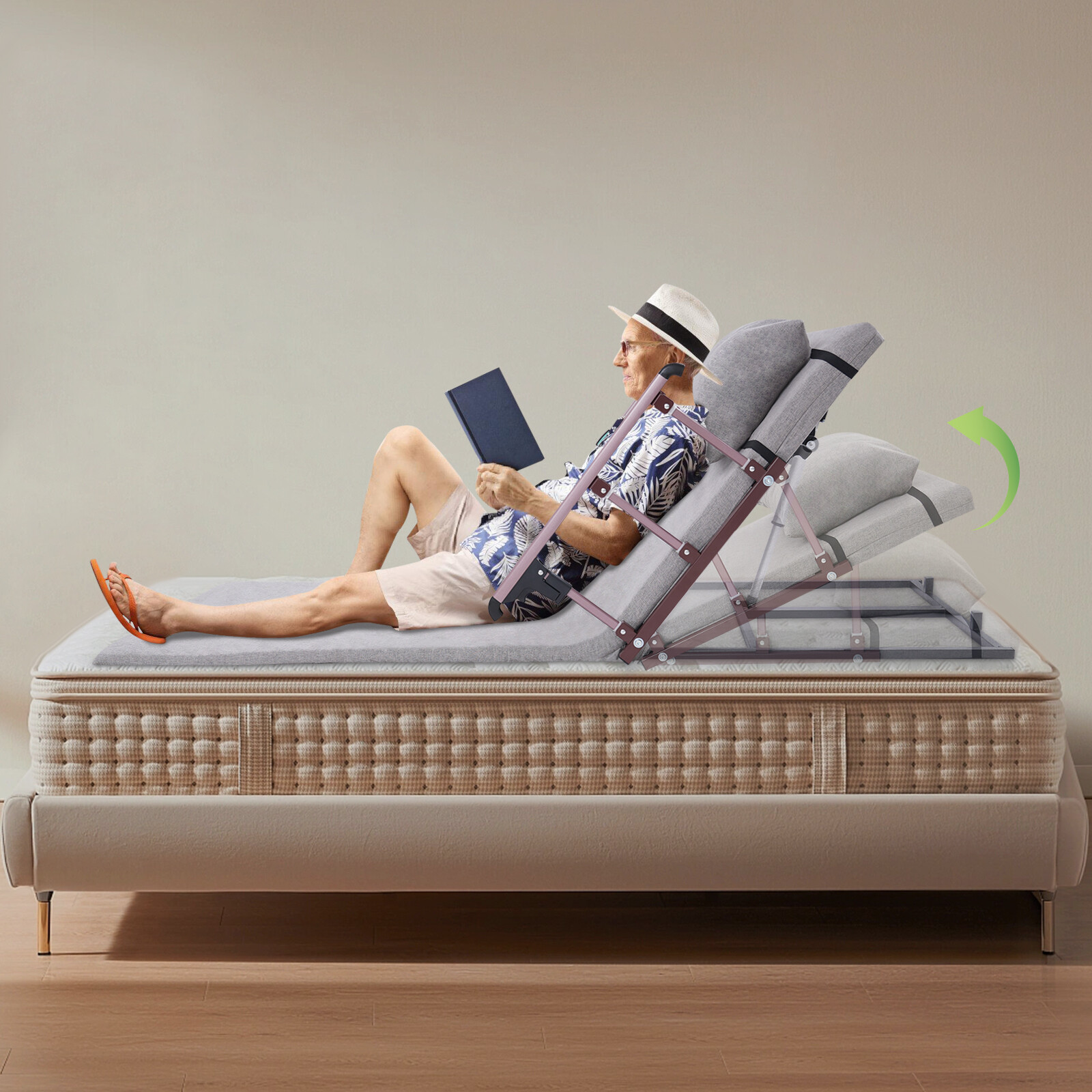 Electric Lifting Bed Backrest 2-80° Adjustable Back Rest Chair Elderly/Dormitory