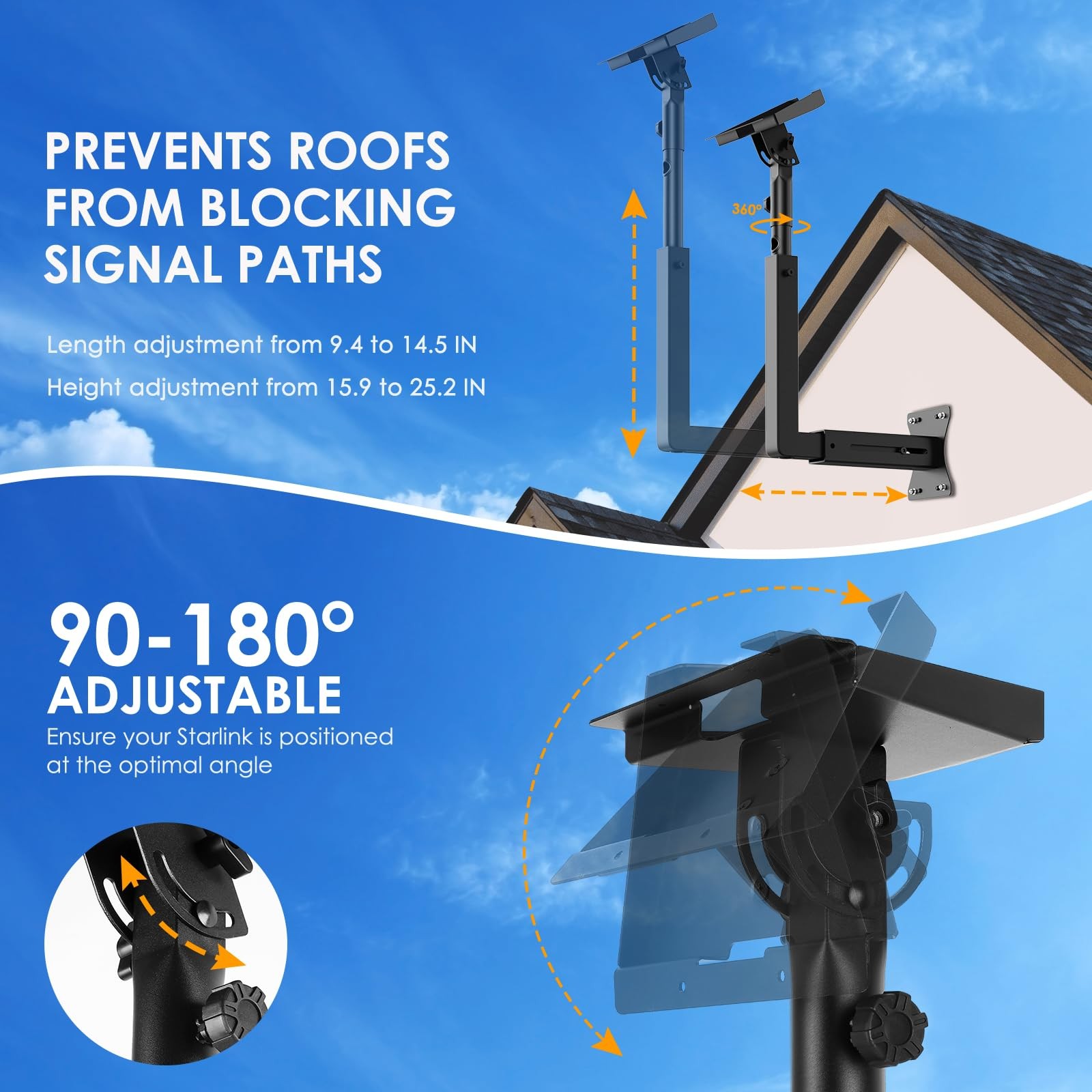 Starlink Mount, Adjustable Starlink Wall Mount Gen 3 with Telescoping Support...