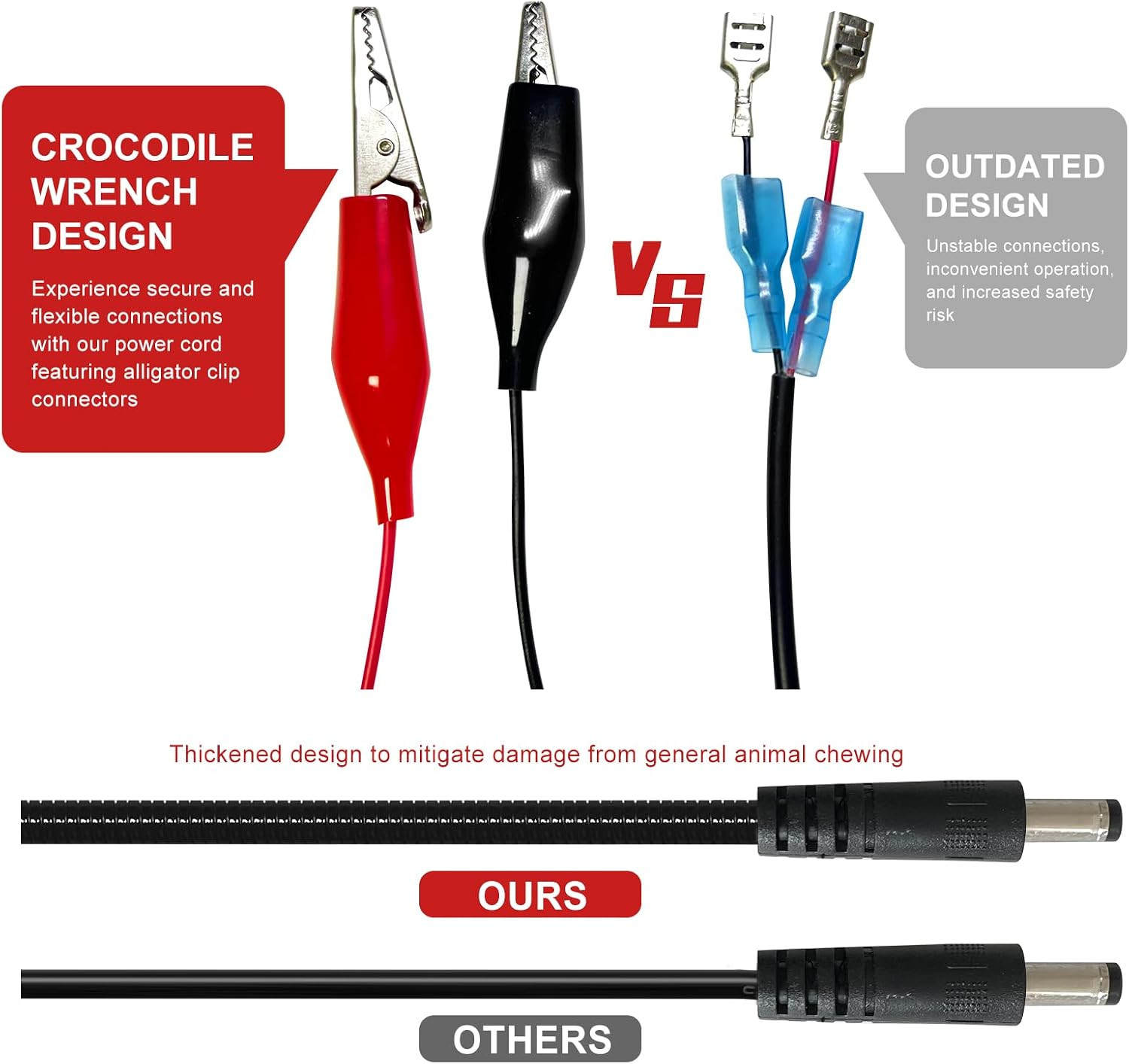 Durable Chew-Resistant Power Cable for Trail Cameras, Compatible with Stealth Ca