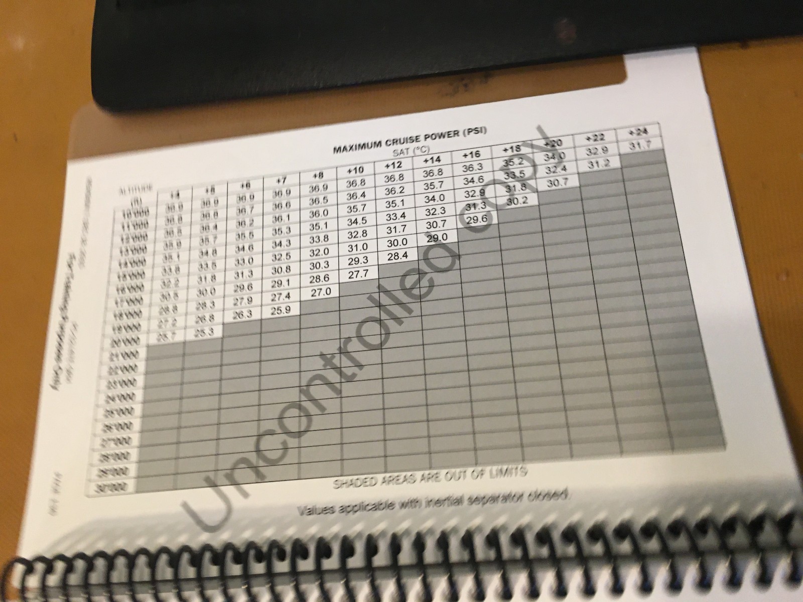 Pilatus PC-12/47E QRH Emergency Prochedures Handbook