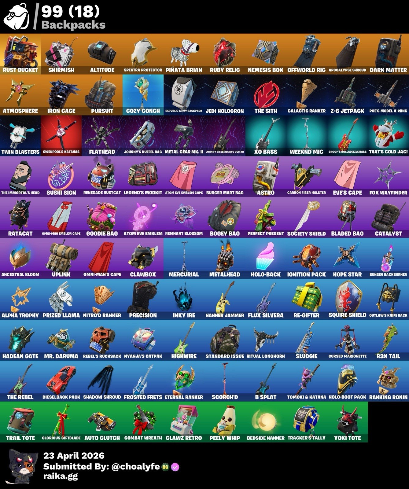 Fortnite Blue Squires Gift Card