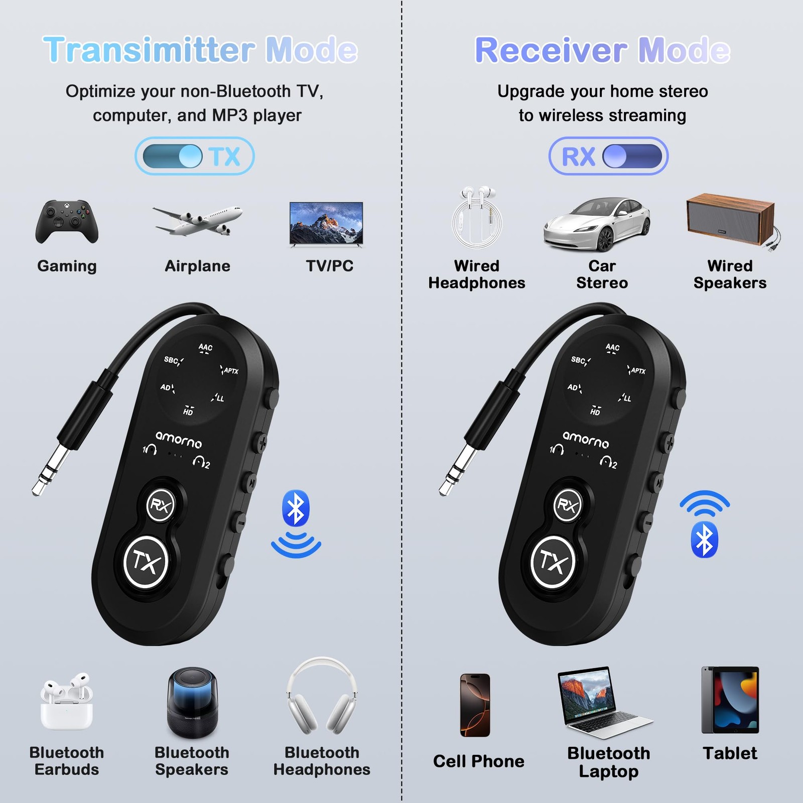 Bluetooth 5.4 Transmitter Receiver, 2 in One Airplane Audio Adapter with Low
