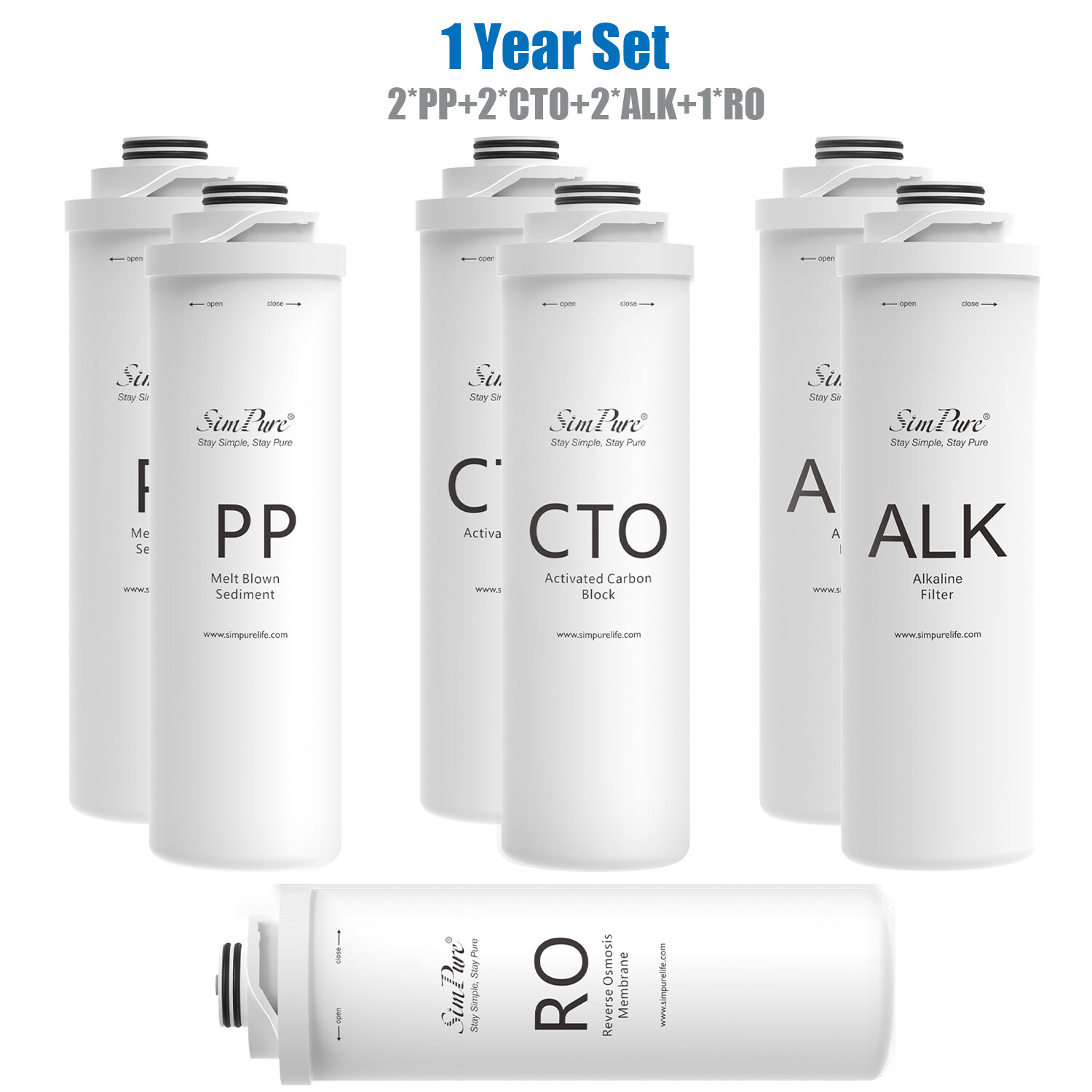 1 Year Set Replacement Water Filter Cartridge For SimPure T1-400ALK T1-400
