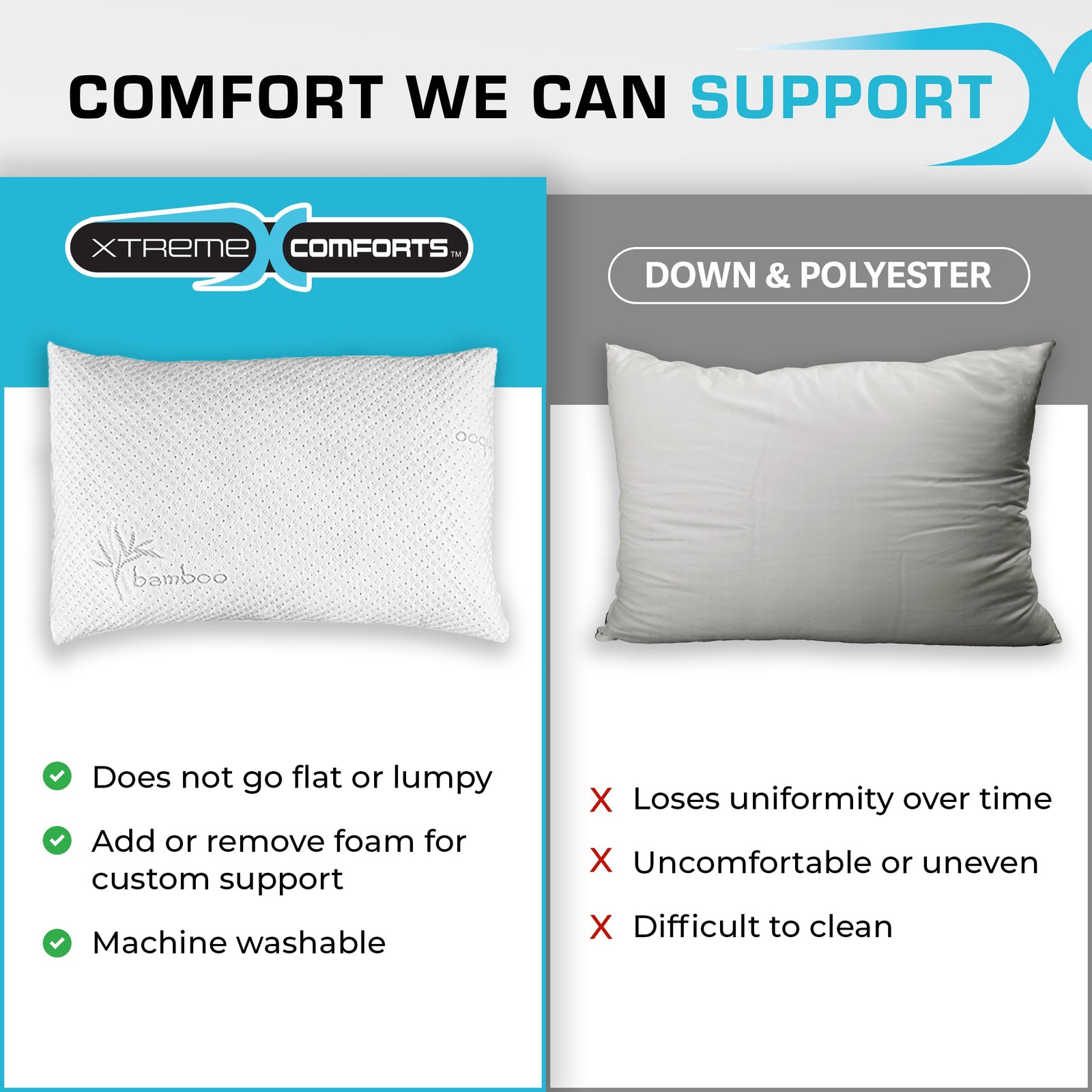 Pillows for Sleeping - Adjustable King Memory Foam Pillow for Side, Back & St...