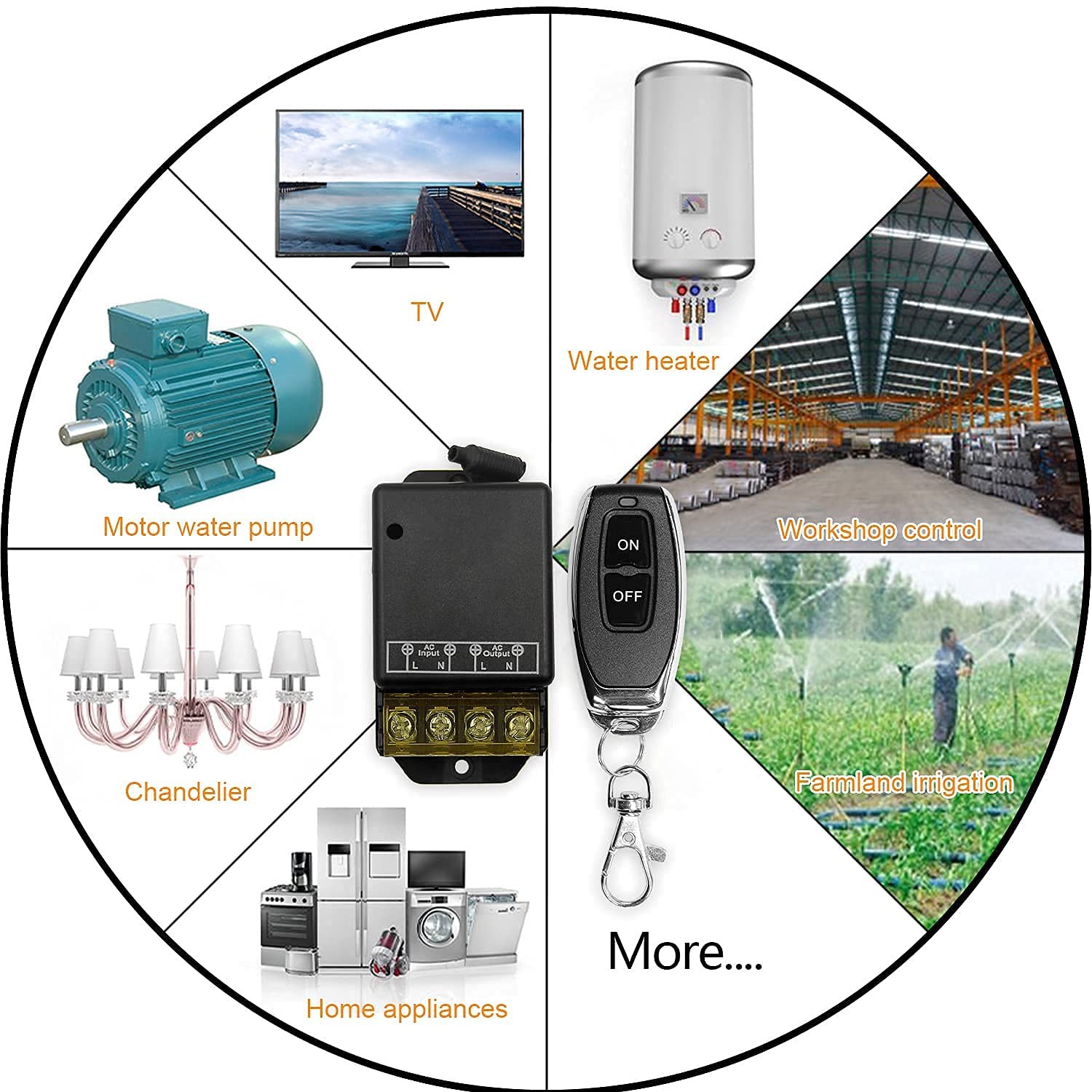 Wireless Remote Switch 433M 30A Relay RF Control Light Pump Electrical 110V