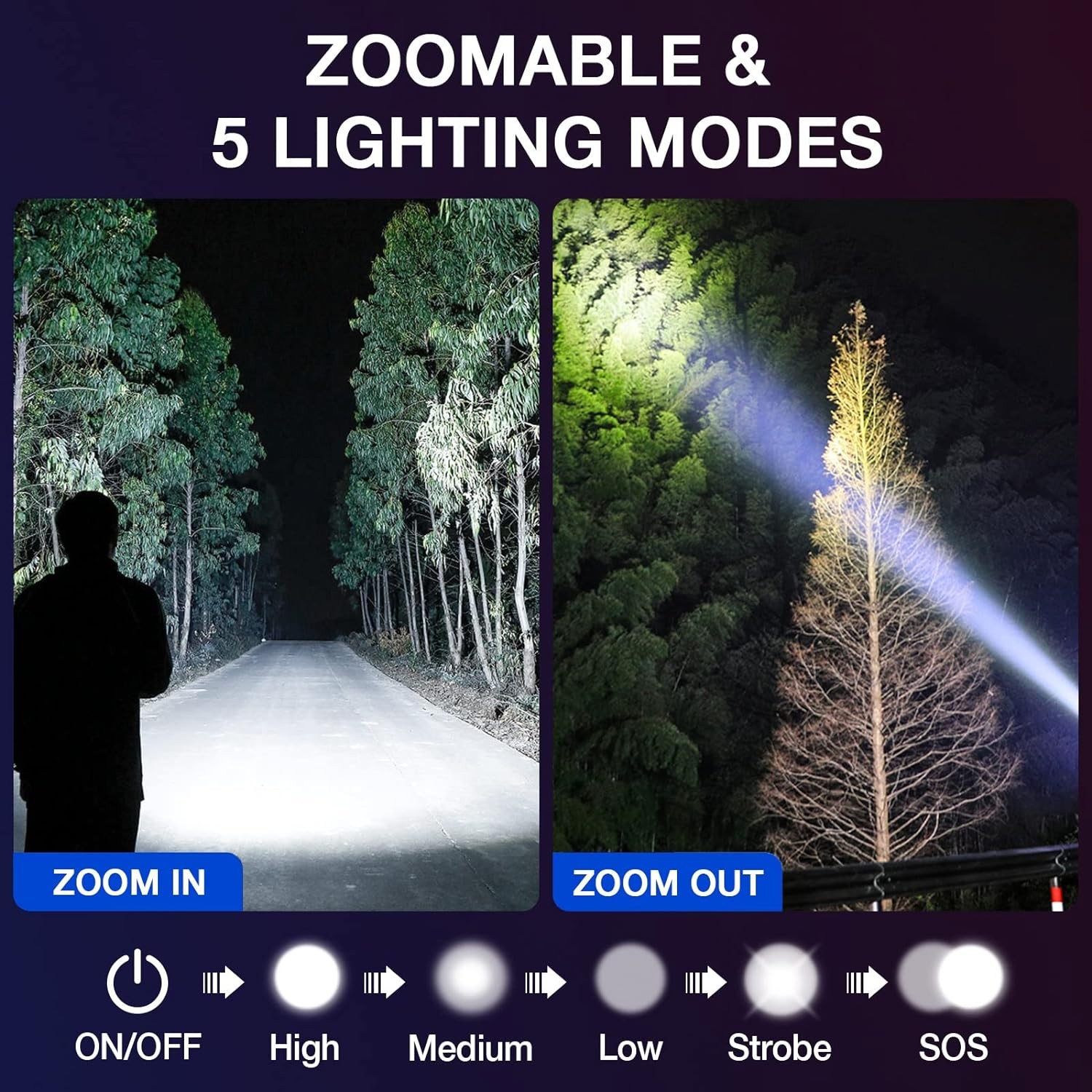 2 Pack LED Flashlights High Lumens Zoomable Waterproof Tactical Torch