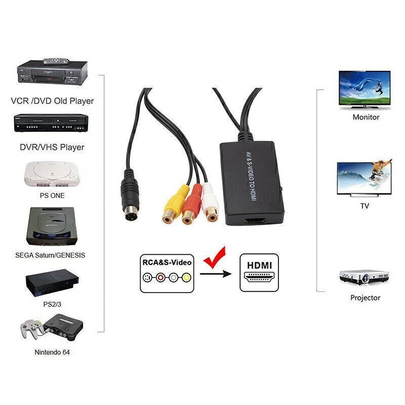 S-Video To HDMI Converter AV To HDMI Adapter RCA Conver 720p@60Hz For HDTV DVD