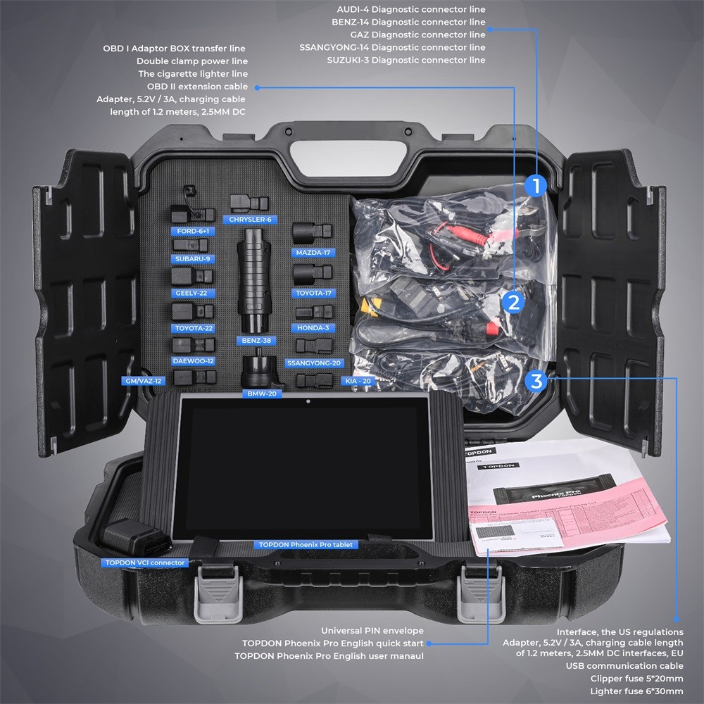 2025 TOPDON Phoenix PRO OBD2 Vehicle Diagnostic Scanner Programming Tool