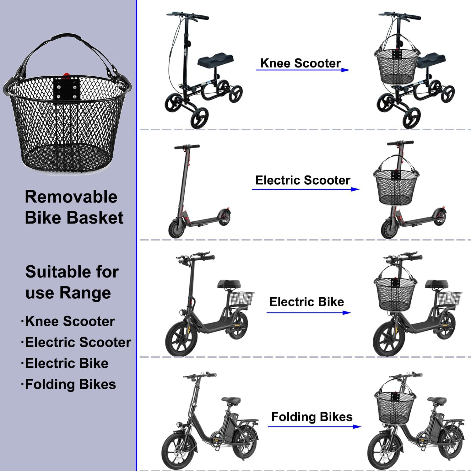 Knee Scooter Front Basket Quick Release Removable Fits Most Knee Scooters