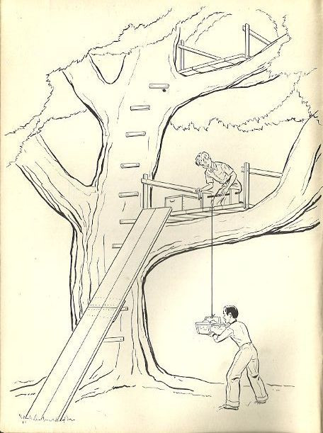 MACHINES - Bertha Morris Parker - 1948 VINTAGE BASIC SCIENCE EDUCATION SERIES