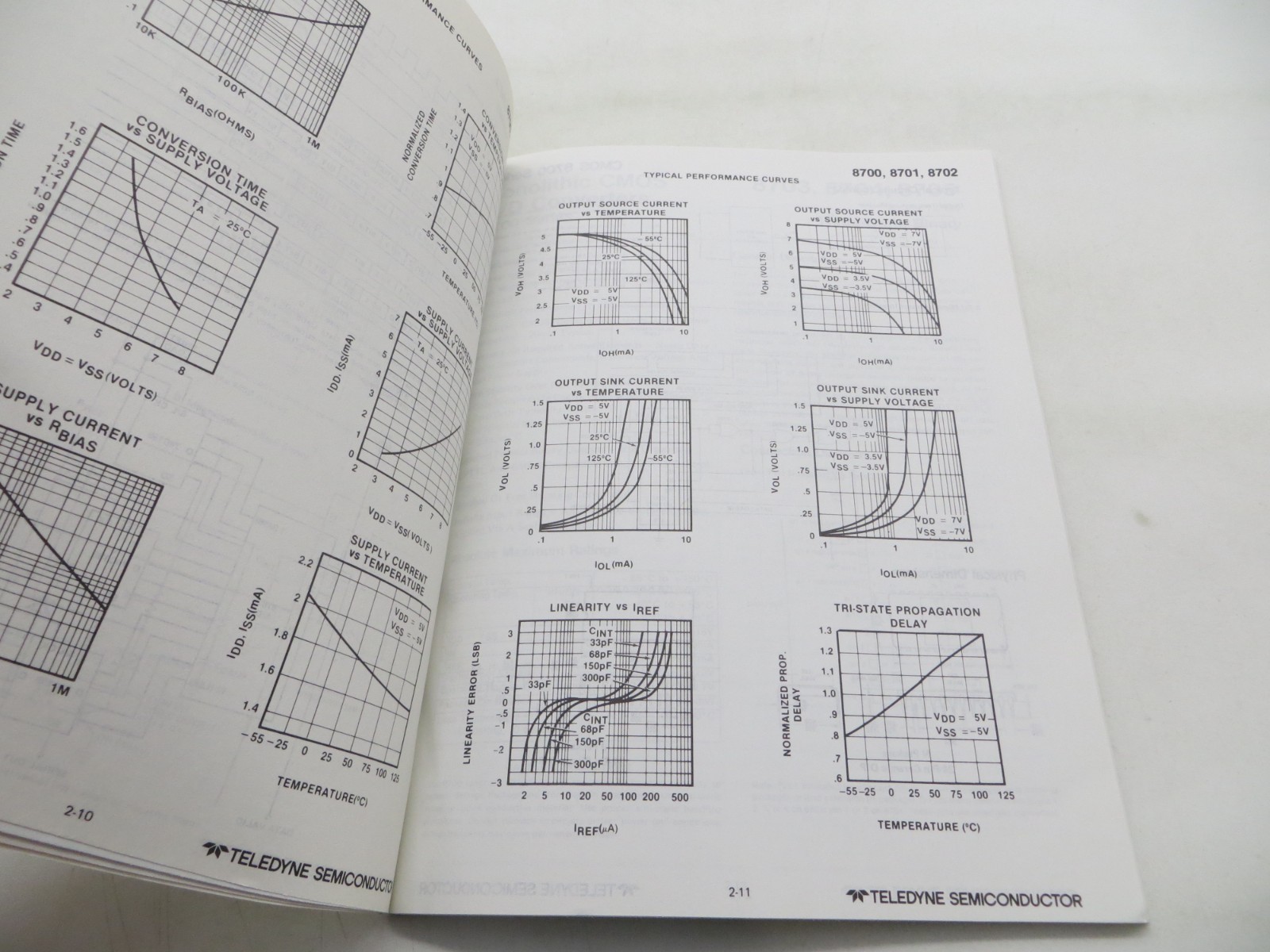 1980 Teledyne Semiconductor Data Conversion Manual vintage computer tech book