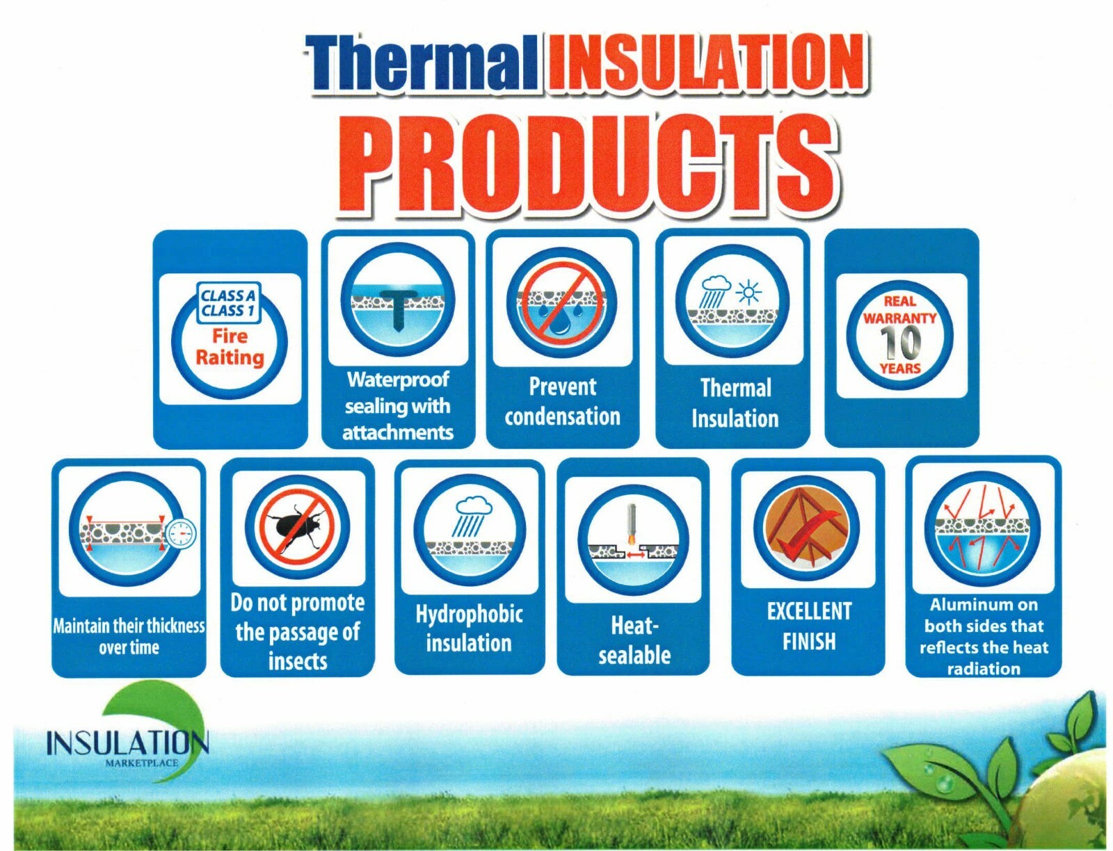 SmartSHIELD -5mm Reflective Insulation roll - Radiant Barrier