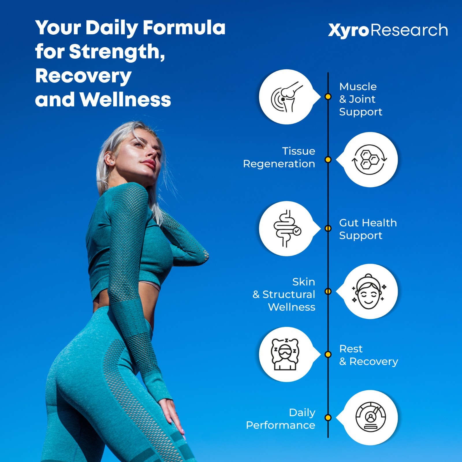 Xyro Research 159 Capsules 1500mcg - 159 Supplement