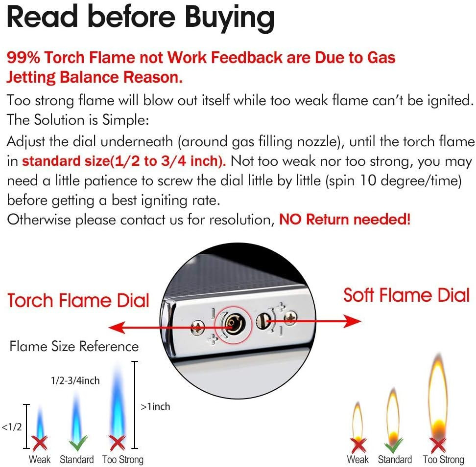 Torch Cigar Lighter, Butane Fuel Refillable, Soft/Jet Flame Switchable Cigarette