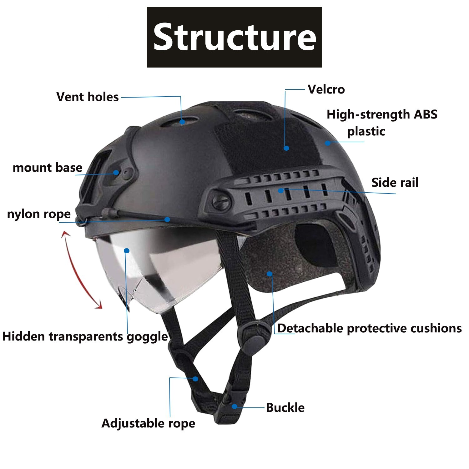Military Tactical Airsoft Paintball SWAT Protective FAST Helmet W/Goggle + Mask