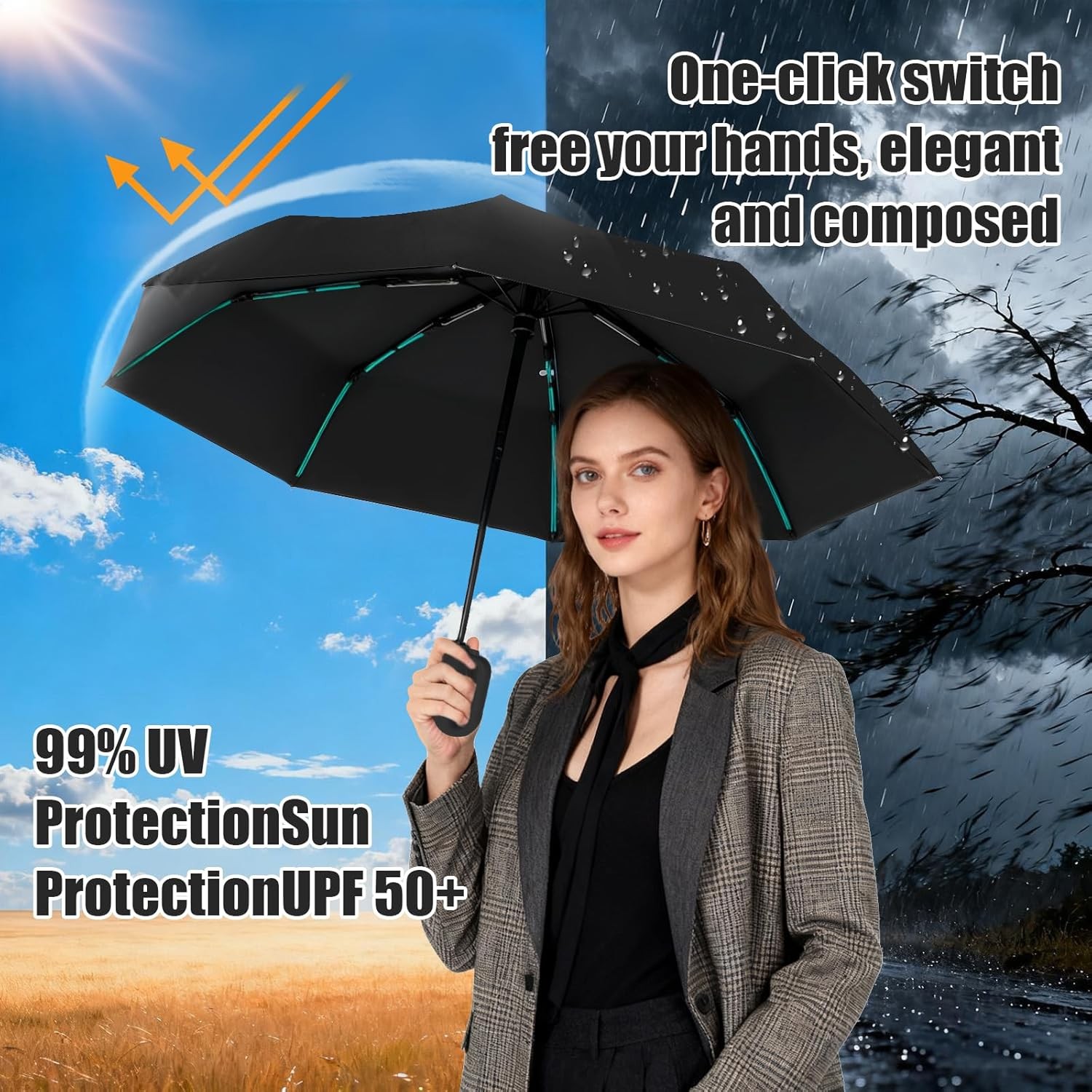 Compact Automatic Folding Travel Umbrella-Windproof Rainproof, PF50+ Sun Protect