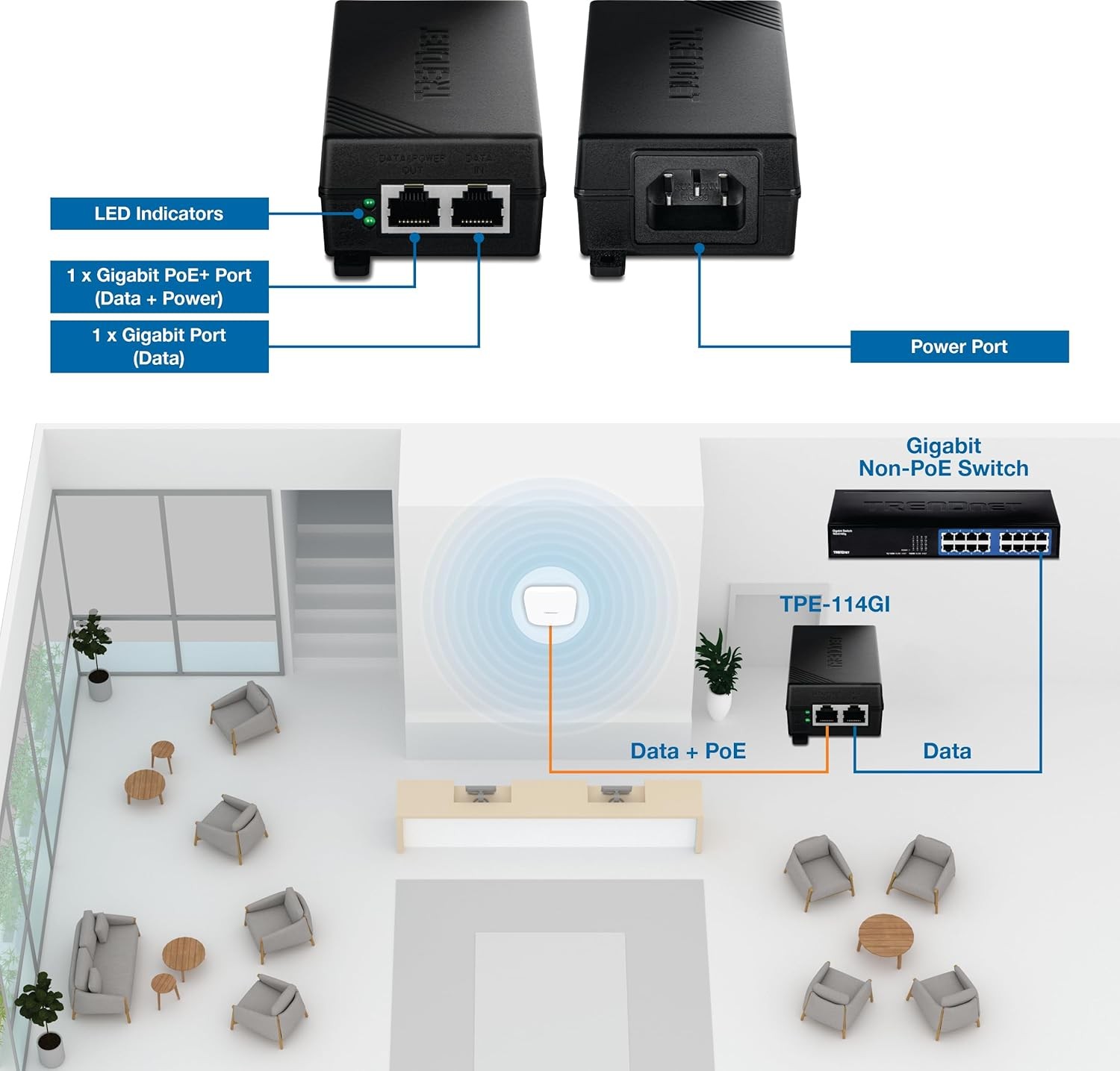 TRENDnet TPE-114GI, Gigabit PoE+ Injector