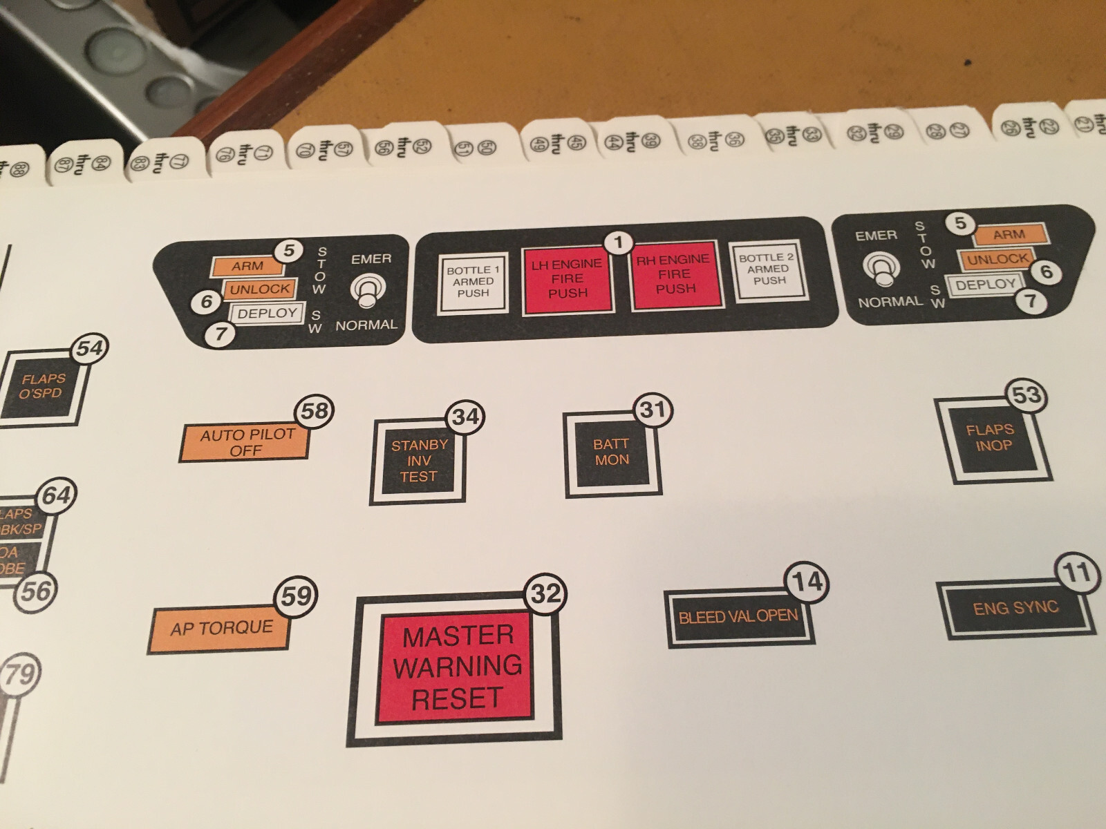 Citation 650 Operating Handbook