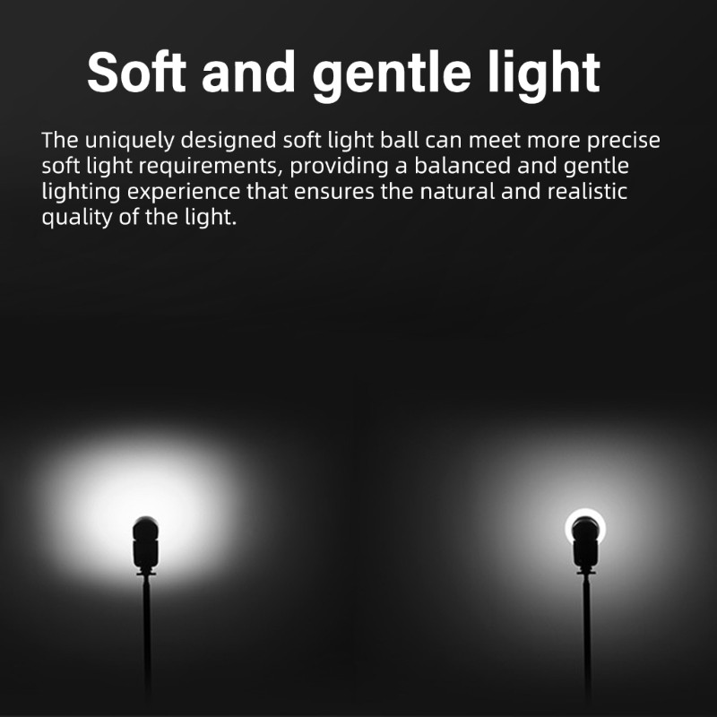Flash Diffuser Softbox Seamlessly Light Spreading Heat Resistance And Effortles