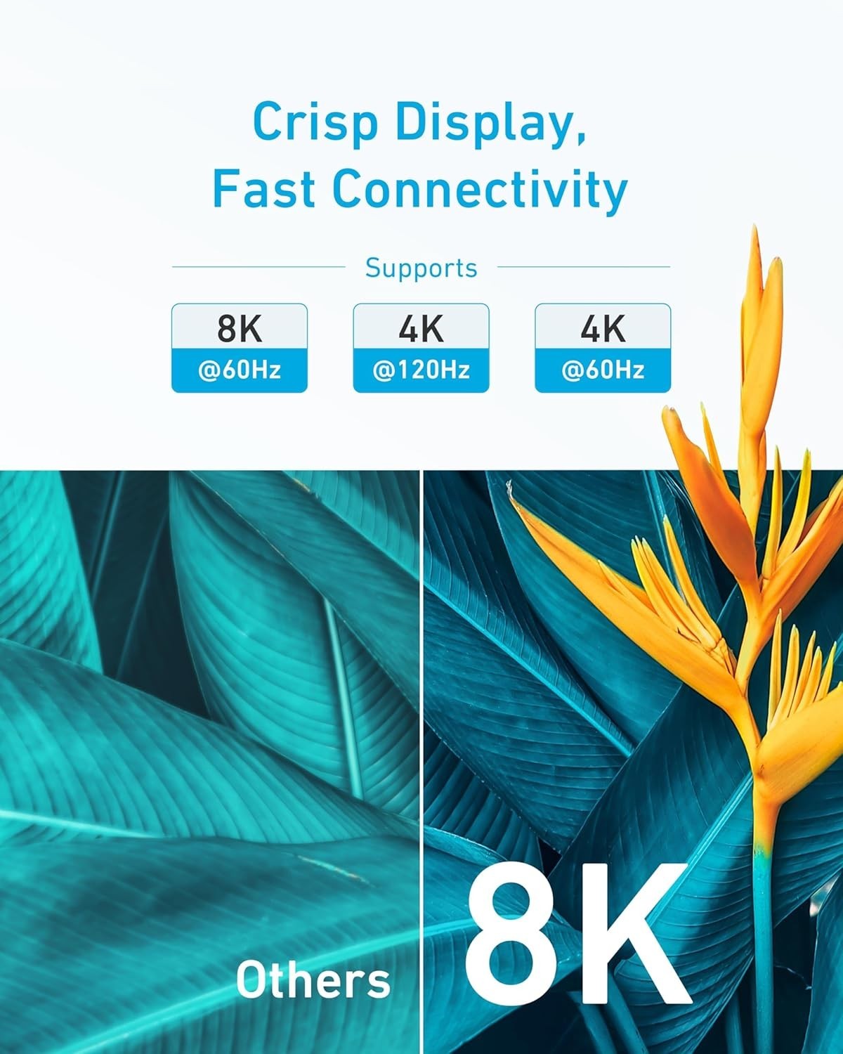 Anker HDMI Cable 8K@60Hz, 6FT Ultra HD 4K@120Hz 2.1 Cord,48 6ft, Black
