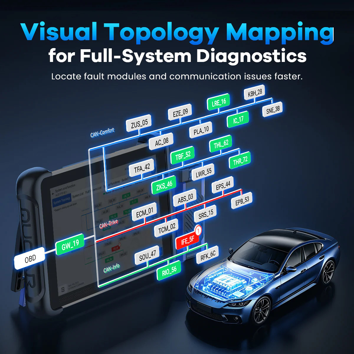 MUCAR 892BT PRO+Tkey 101 Key Programming Tool Topology Mapping J2534 Protocol