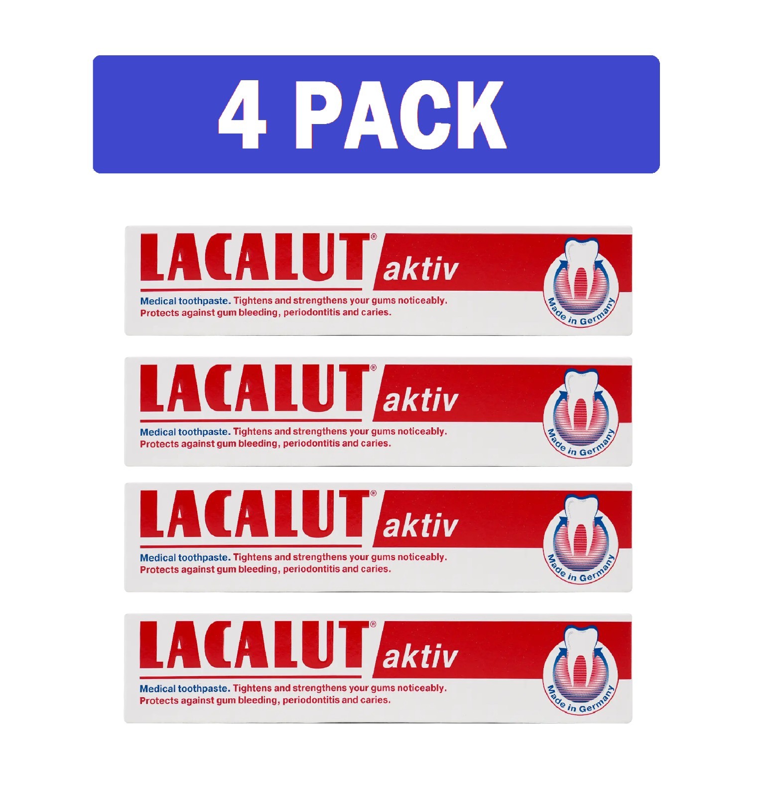 4x LACALUT AKTIV Daily Toothpaste Tubes For Bleeding Gums Made in Germany, 75ml