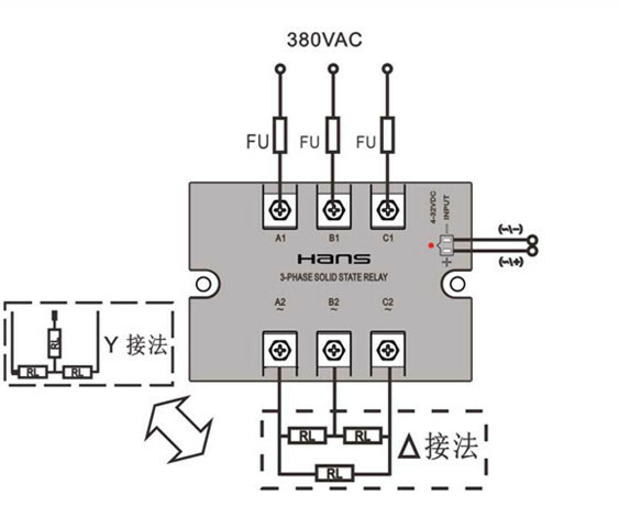 Three-phase solid state relayy 20A~30A DC-AC 4-32VDC/40-480VAC