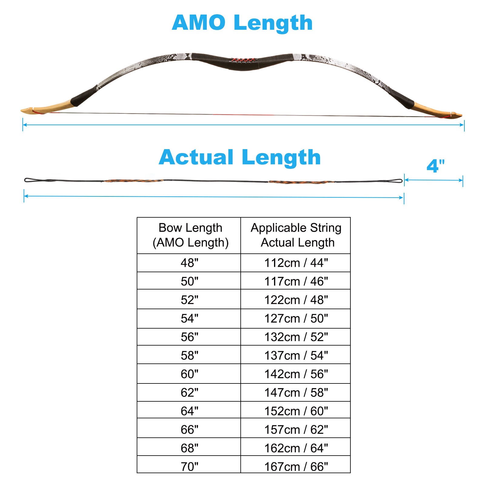 14-Strands Bow String Replacement for AMO 62" Recurve Bow String Black Brown