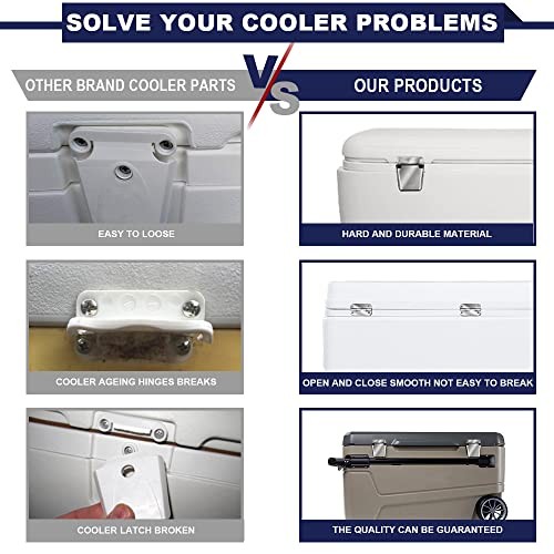 Cooler Stainless Steel Hinge & Latch Set, For Igloo Cooler Replacement