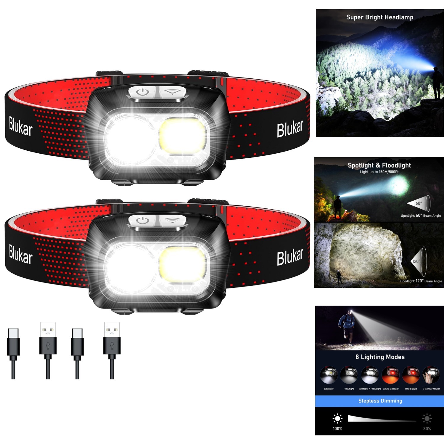Dual Rechargeable LED Headlamps 2000 Lumens Super Bright Waterproof with 8 Modes