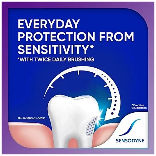 Sensodyne Toothpaste Rapid Relief | Sensitivity Relief -(80gm x 4)