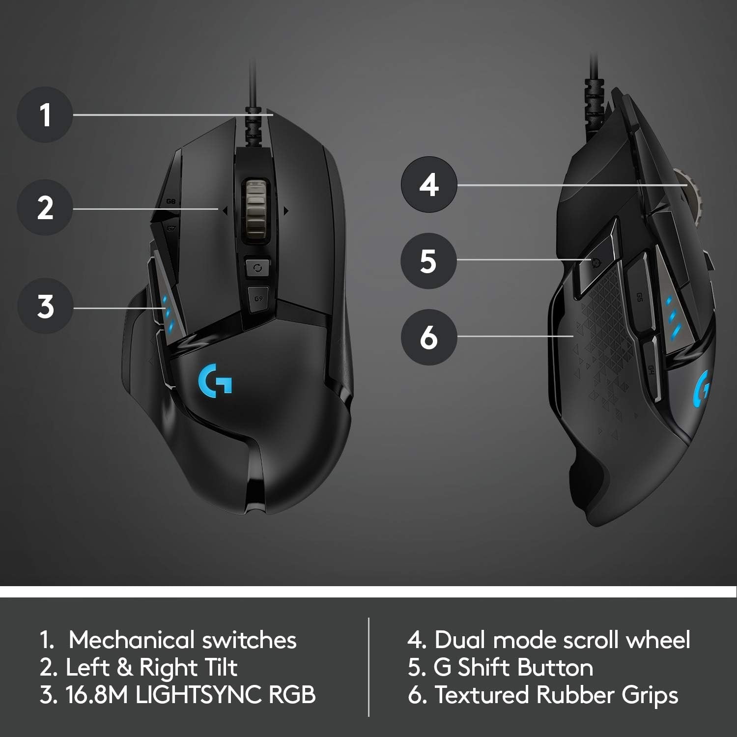 Logitech G502 HERO High Performance Wired Gaming Mouse, - Scratch & Dent