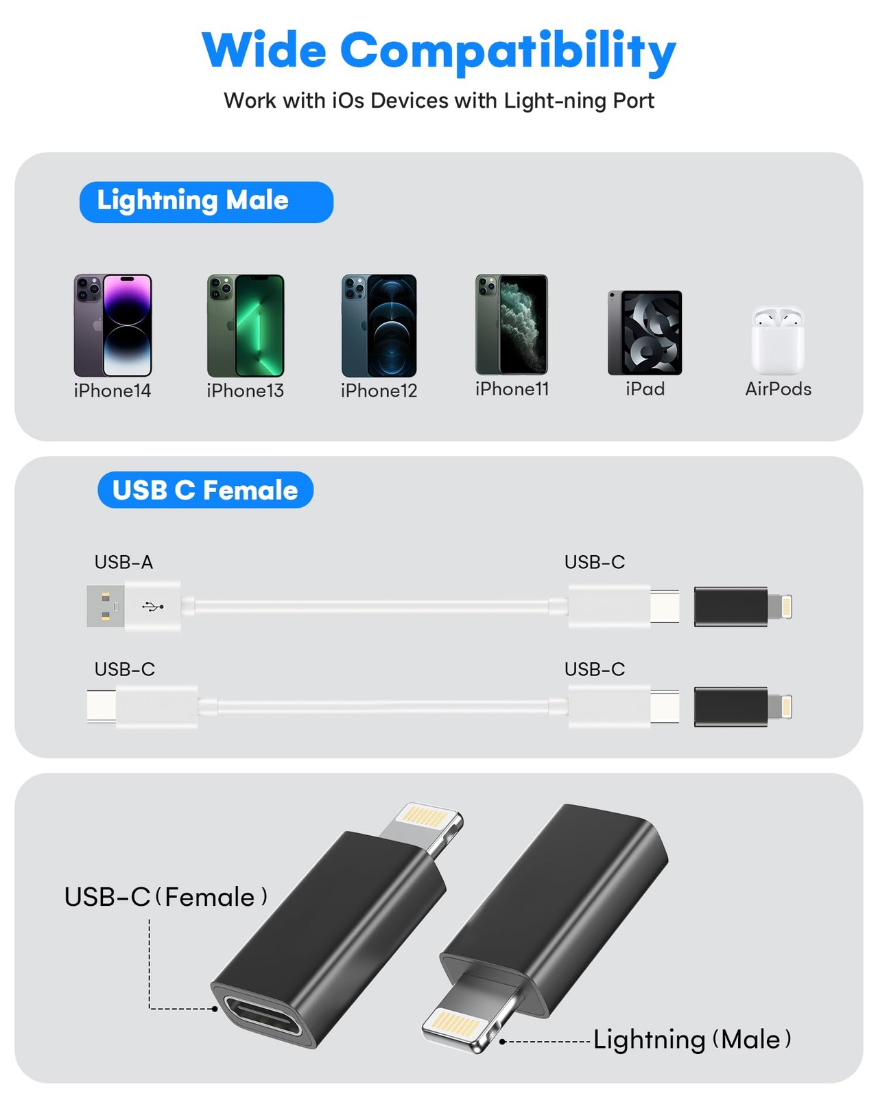 MFi Certified USB C to Lightning Adapter 2-Pack, 27W Fast 2 Pack, Black