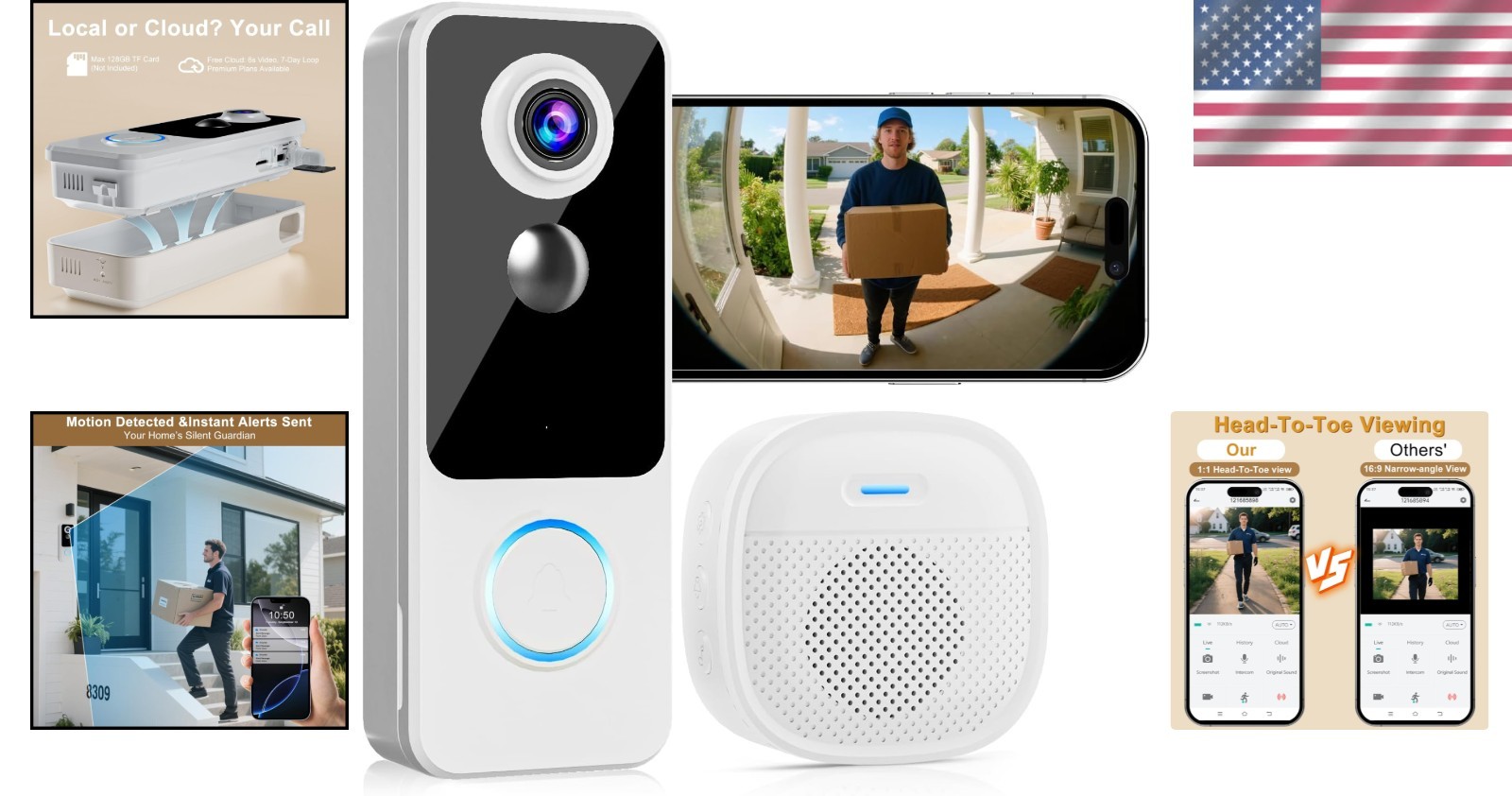 Weatherproof Wireless Doorbell Motion Detection