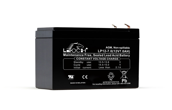 Mighty Mule FM500, MM571W, MM572W, MM371W - FM150 Replacement Battery 12V