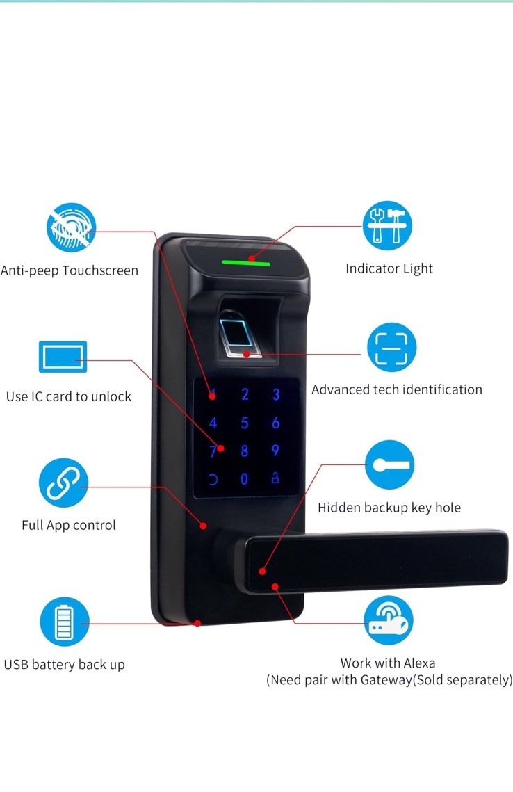 Harfo Fingerprint Door Lock