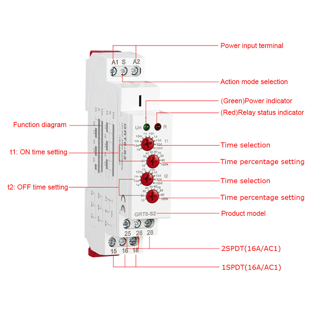GRT8-S2 ON/OFF Repeat Cycle Timer Relay DIN Rail Asymmetric Cycle Timer Relay