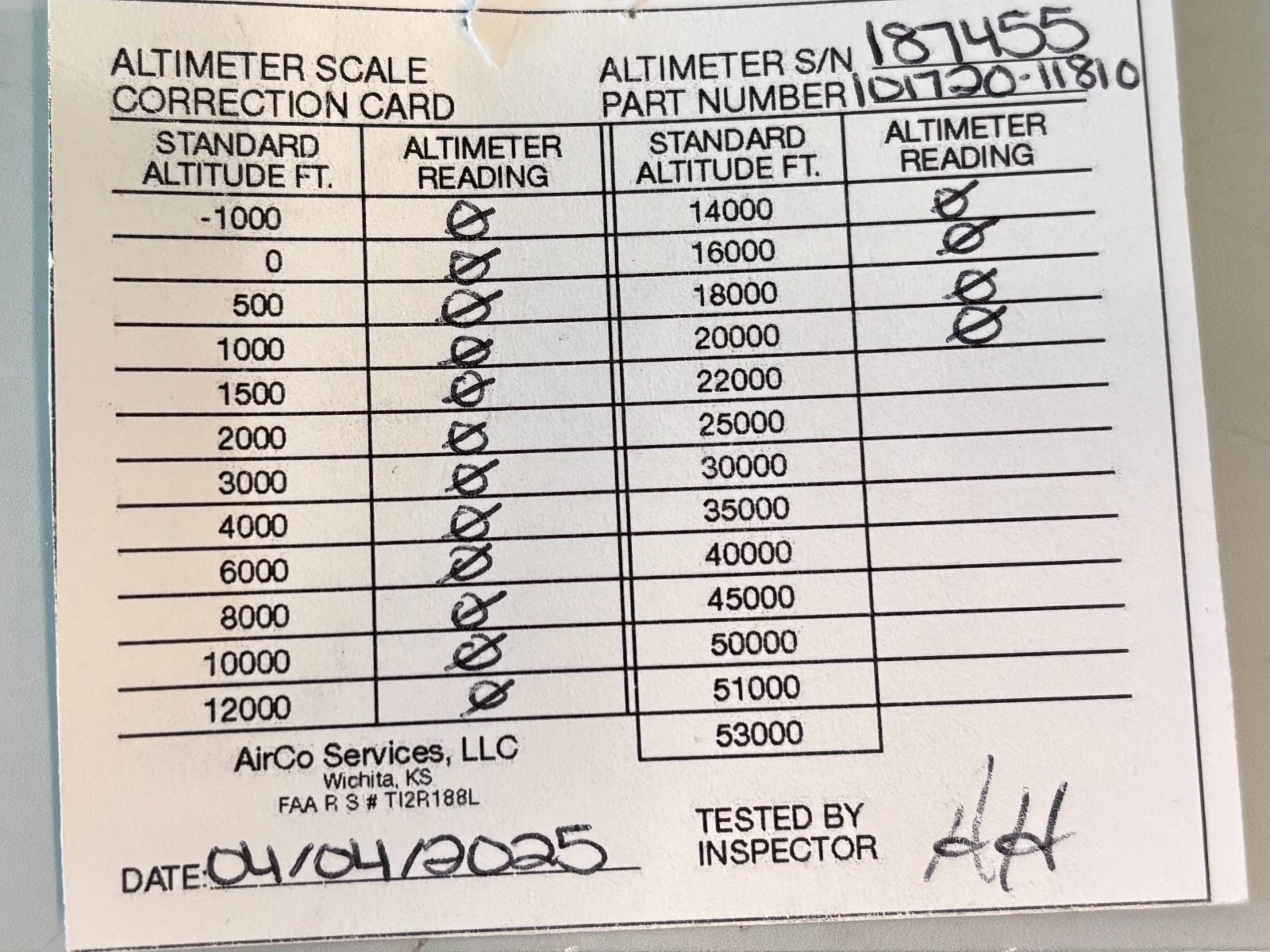 Altimeter Indicator 101720-11810 w/ April 2025 Inspected 8130