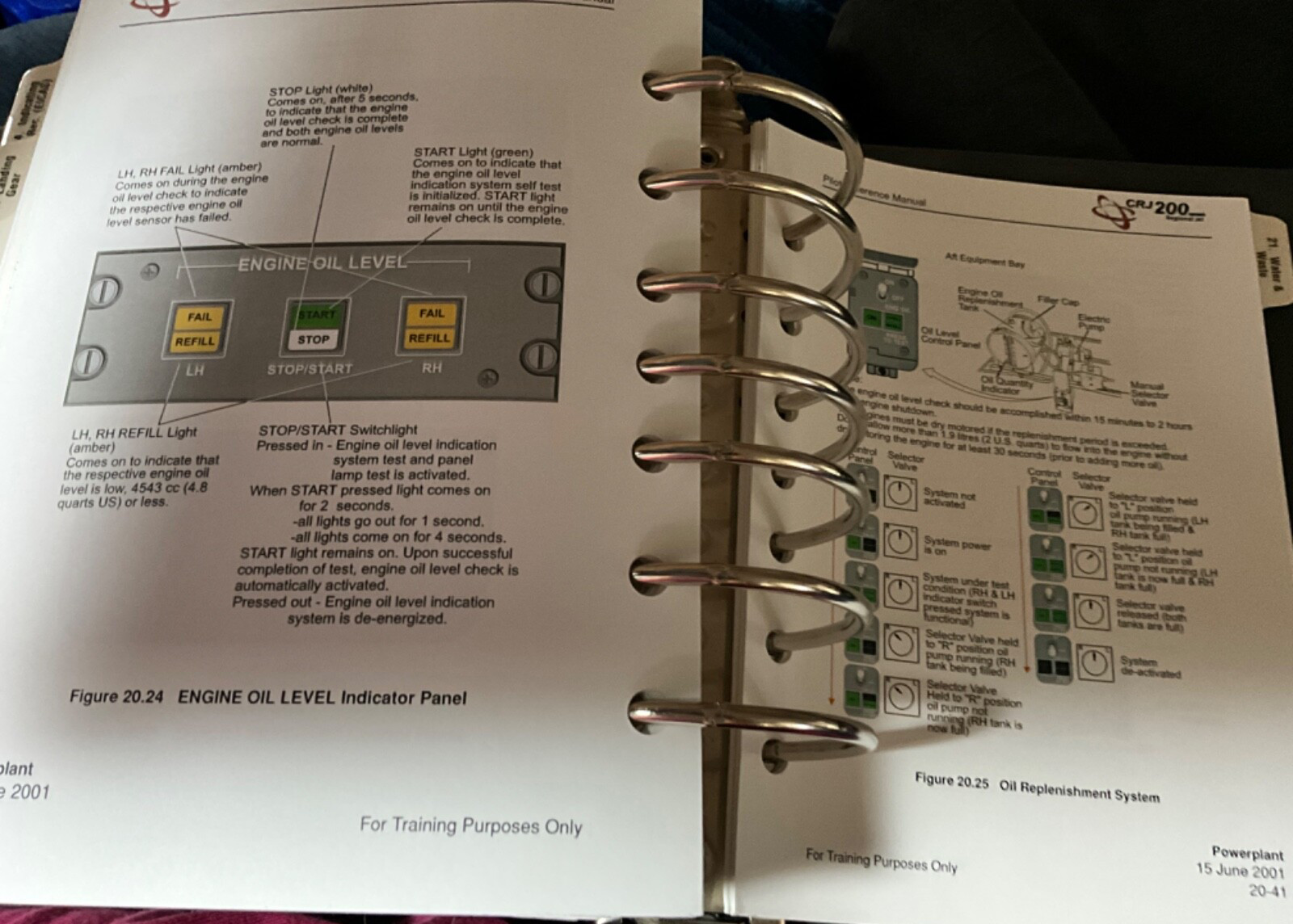 Bombardier CRJ 200 Pilot Reference Manual Volume I ONLY 2001 Training Purposes