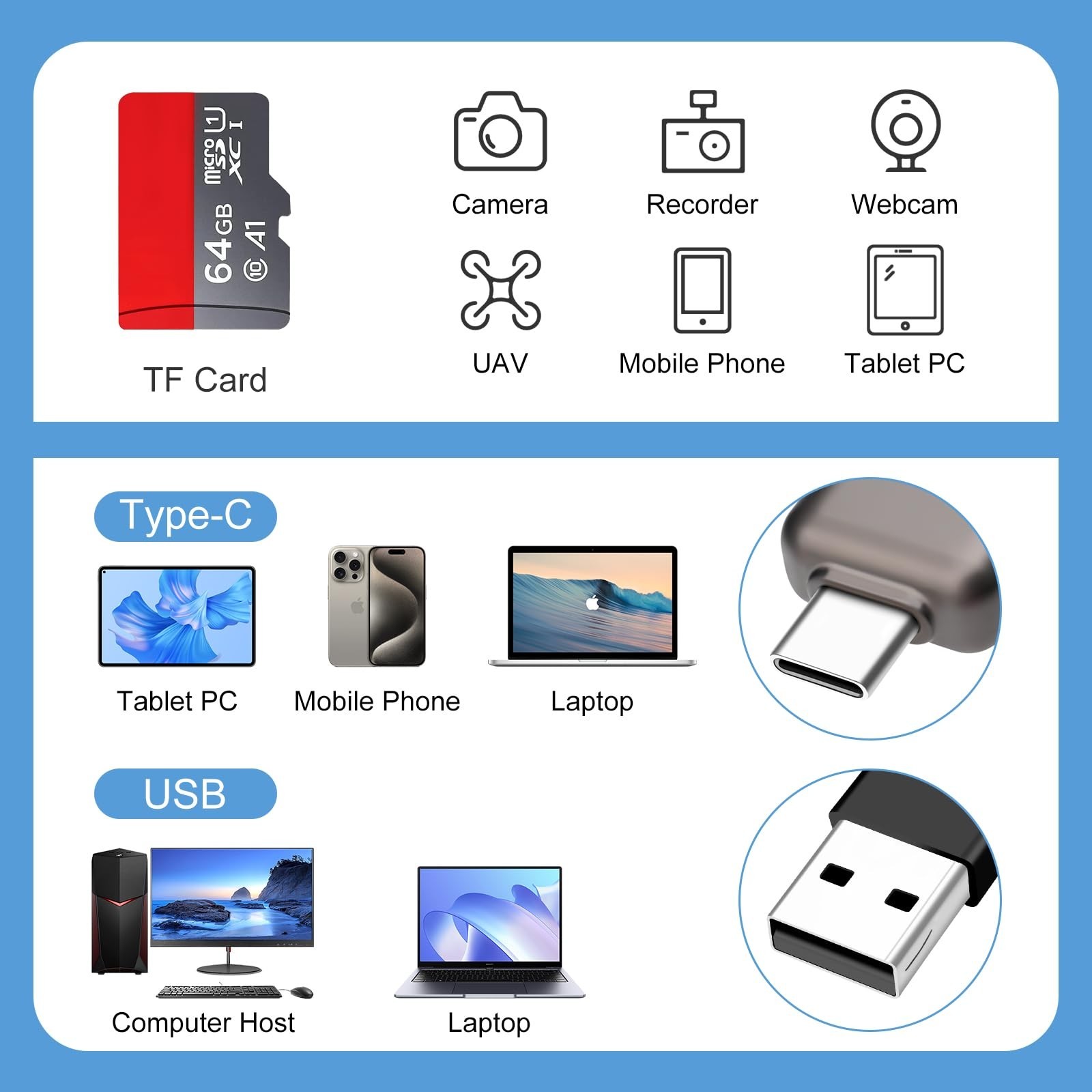 Micro SD Card Reader, BORLTER CLAMP TF Card Reader USB C 3.0 to TF/Micro SD w...