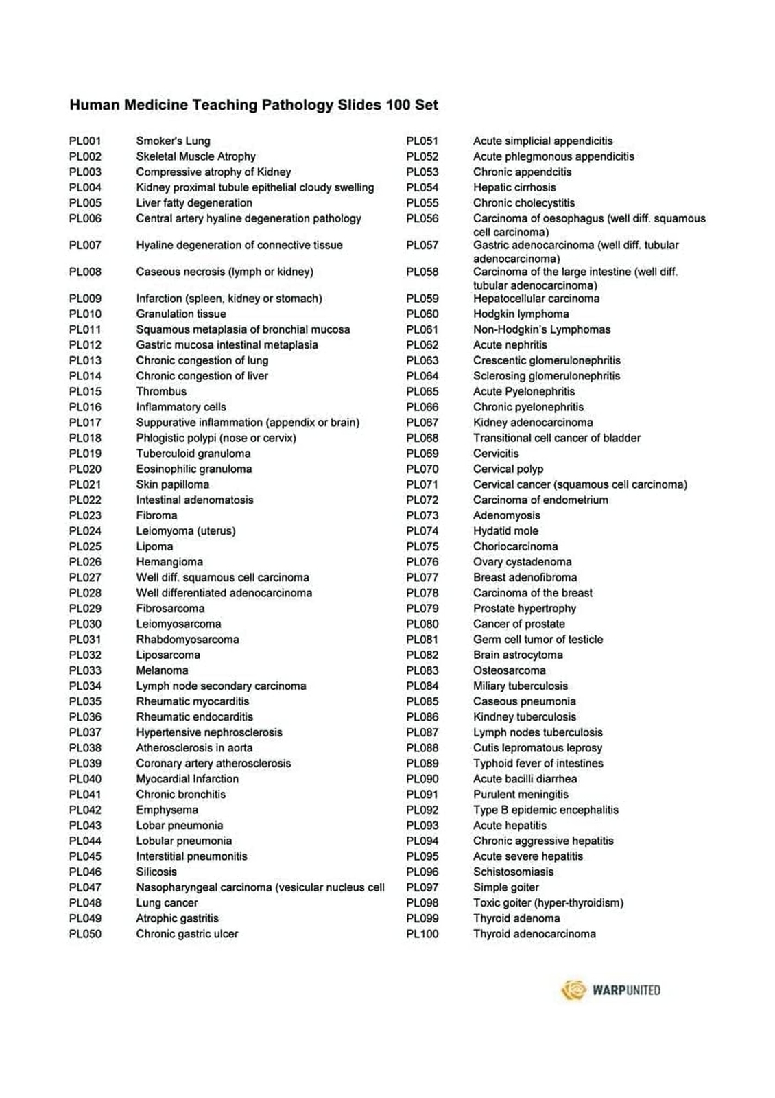 100-Set Prepared Microscope Pathology Slides for Human Medical Education