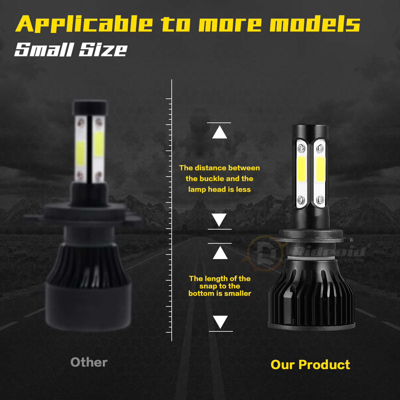 Pair 4-Side H7 LED Headlight Conversion Kit 6000K High Low Beam Replace Bulb