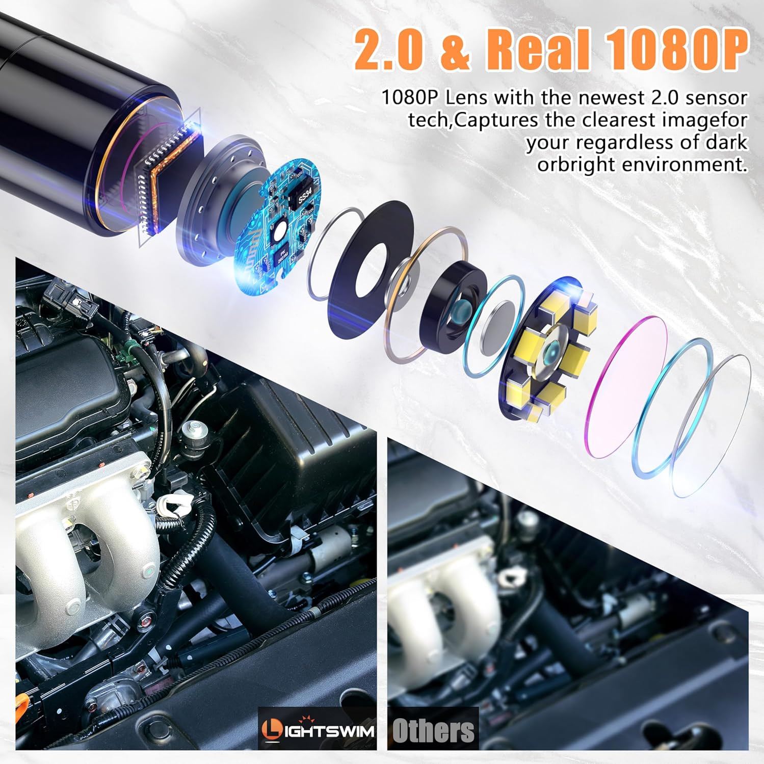 Industrial HD Digital Borescope, 1080P 4.3" IPS Endoscope Inspection