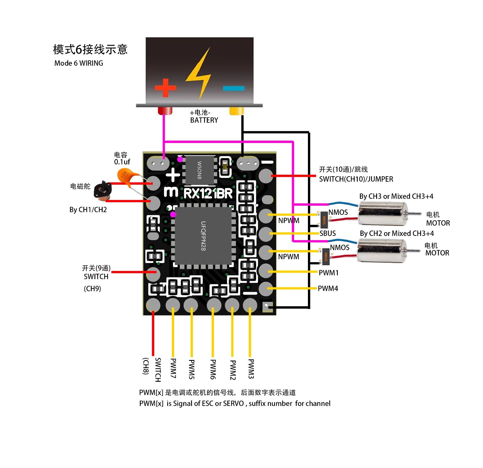 MINI 1:64/1:86 RC Car Static-to-Dynamic ESC & Light Integrated Receiver