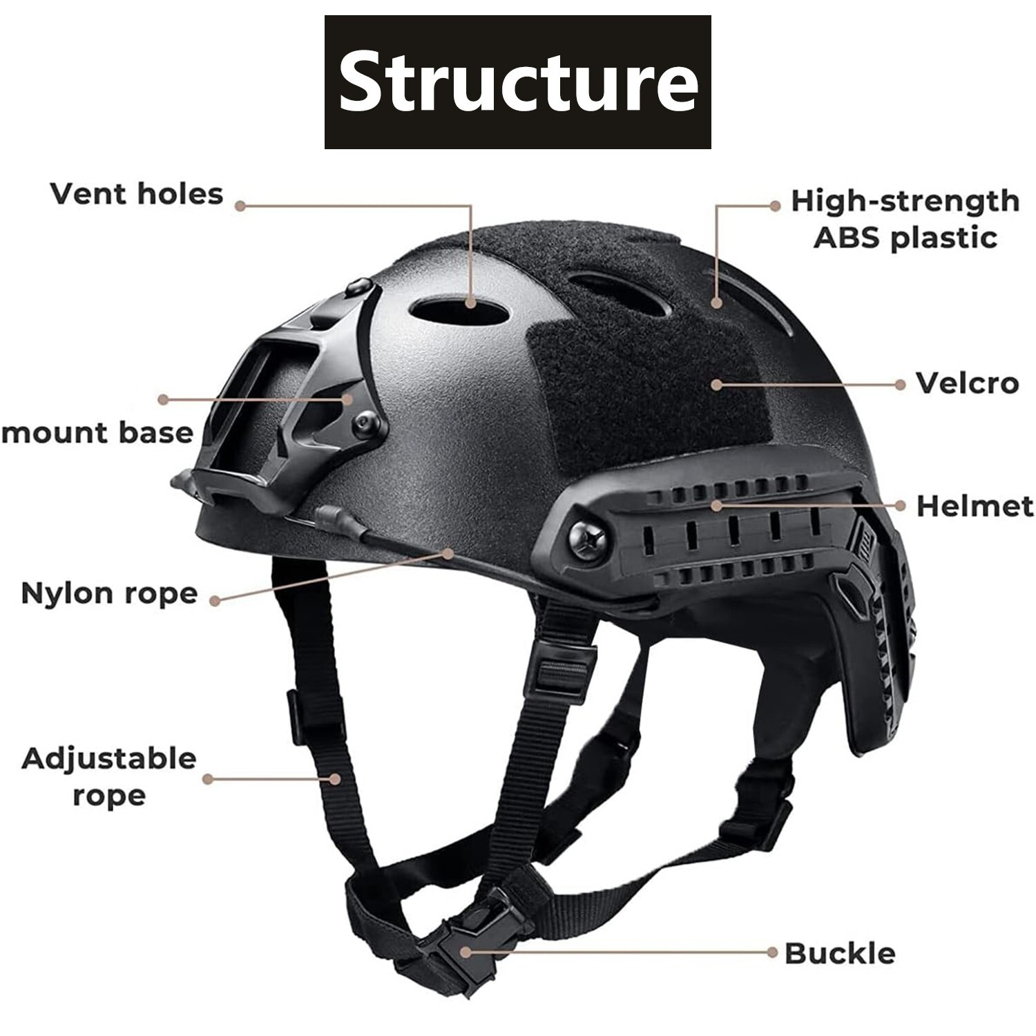 Tactical Airsoft Paintball Protective Combat FAST Helmet Riding Gaming Climbing