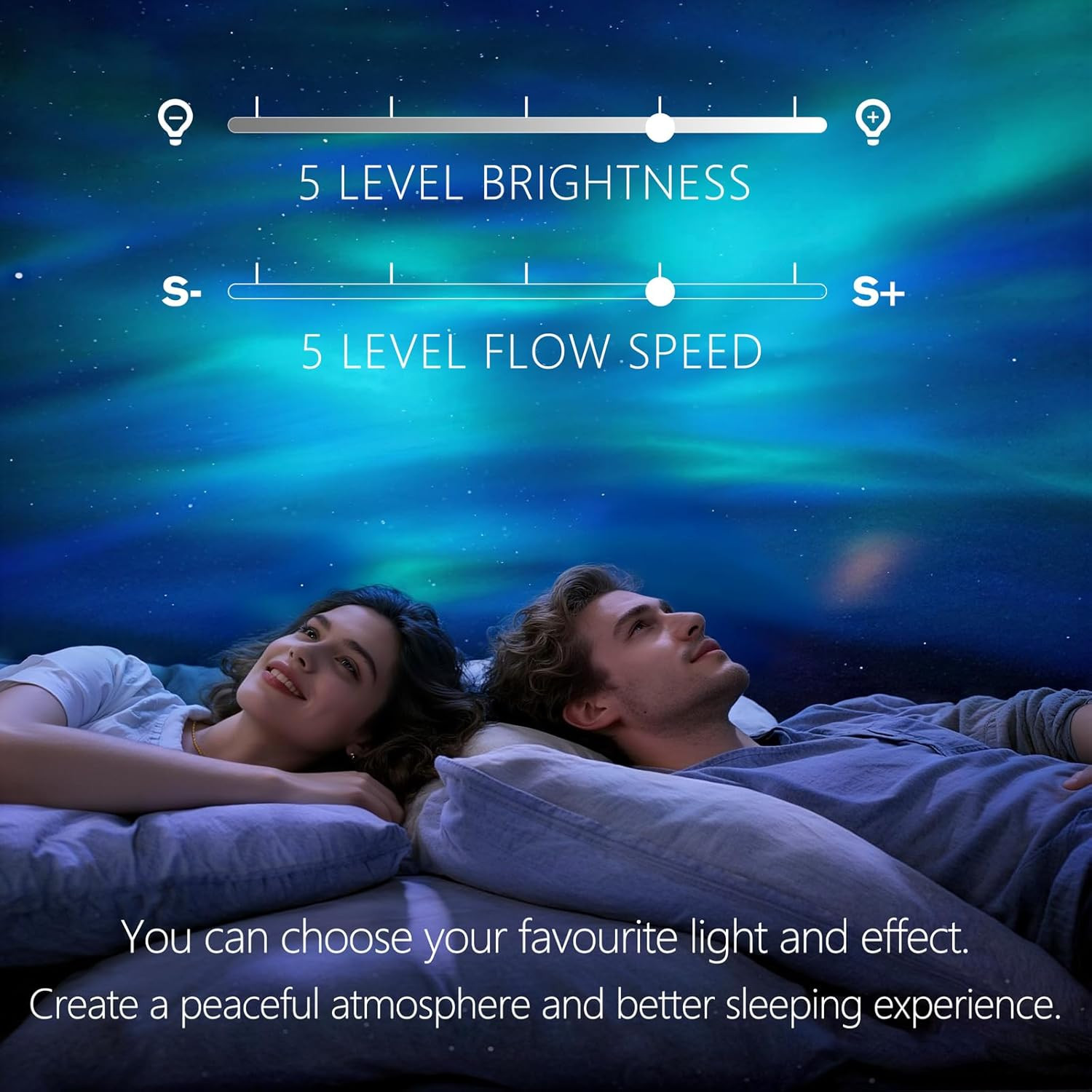 Northern Galaxy Light Aurora Projector, Star Projector with 33 Light Effects, St