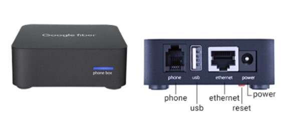 Google Fiber Network + Box - Model GFRG200